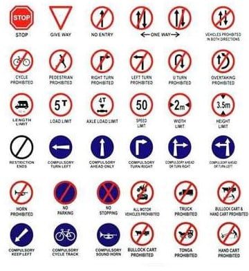 Cautionary Warning Signs Cautionary Warning Signs